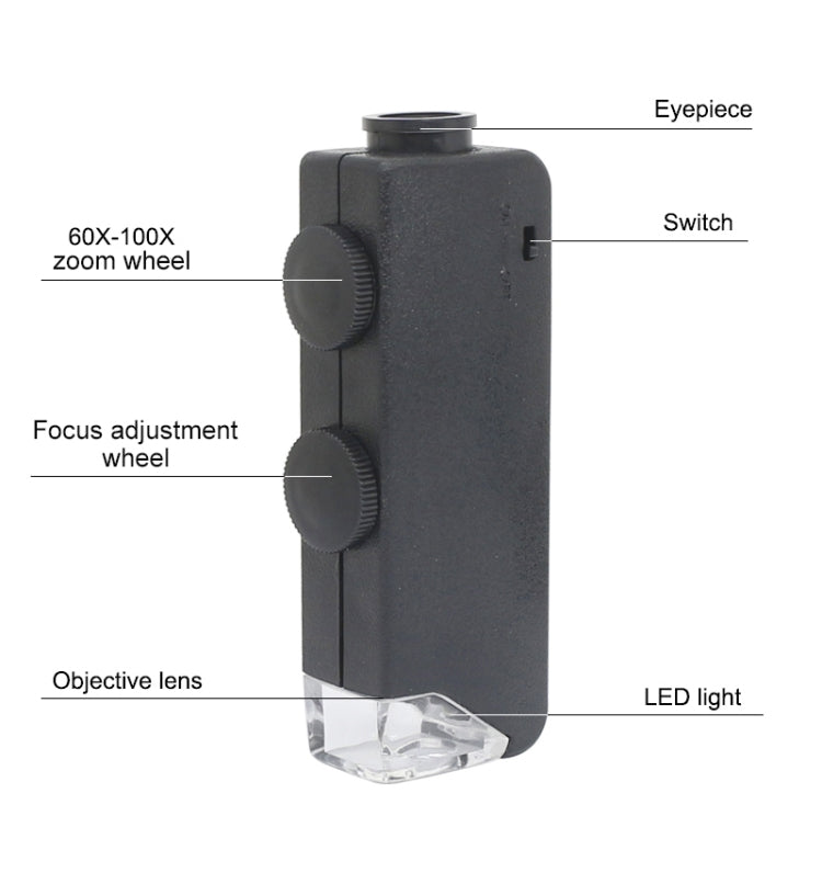 MG10081-1 60-100X Adjustable Focus Magnifier LED Light Pocket Microscope, Without Clip