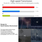 4G LTE Router CPE Outdoor Waterproof Mobile Router Triple Network, EU Plug, European Version, Asian Version