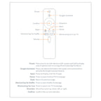 For Xiaomi MI BOX S TV Box  Live Version Bluetooth Voice Smart Remote Control, For Xiaomi MI BOX S TV Box Live Version