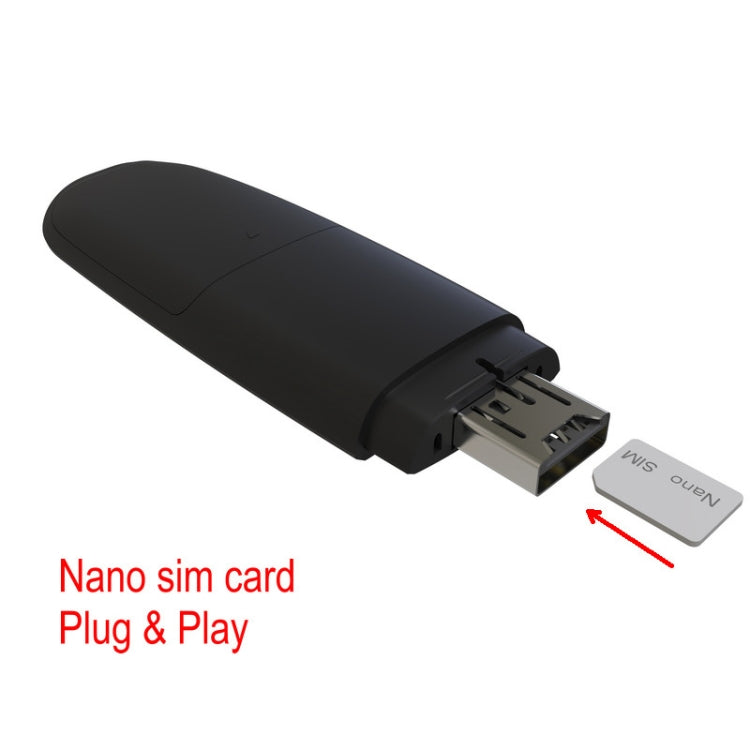 4G WIFI Dongle Network Card Router Portable Wireless Hotspot, LDW931 Qualcomm Asian Version 4G B1/3/5/40, LDW931 European Version B1/3/7/8/20, LDW931 US Version B2/4/5/7, LDW931 3 Version B1/3/5, LDW931-2 Asian Version E, LDW931-2 Europe Version 3D    ...