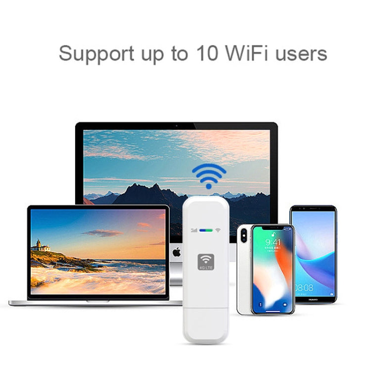 4G WIFI Dongle Network Card Router Portable Wireless Hotspot, LDW931 Qualcomm Asian Version 4G B1/3/5/40, LDW931 European Version B1/3/7/8/20, LDW931 US Version B2/4/5/7, LDW931 3 Version B1/3/5, LDW931-2 Asian Version E, LDW931-2 Europe Version 3D    ...