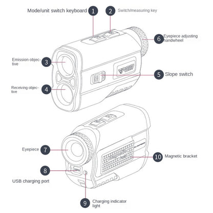PGM JQ015 IP54 Waterproof Golf Laser Distance Meter Telescope, Measuring Distance: 400m, Measuring Distance: 600m(White)