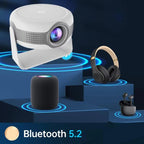 T269 Pro 1280x720P Smart Projector WiFi 6 4K Android 11 System Home Cinema, EU Plug, US Plug, UK Plug, AU Plug