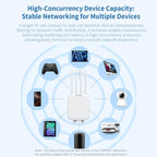 COMFAST CF-WA973 WiFi 7 Outdoor Access Point Dual-Band 3600Mbps High Power Wireless AP, 2.5G WAN Port, IP67 Waterproof, EU Plug, US Plug, UK Plug, AU Plug