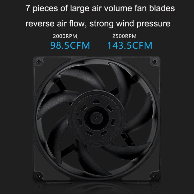 MF12025 4pin High Air Volume High Wind Pressure FDB Magnetic Suspension Chassis Fan 2200rpm (Black), 2200rpm (White), 2200rpm (Black), 3000rpm (White), 3000rpm (Black)