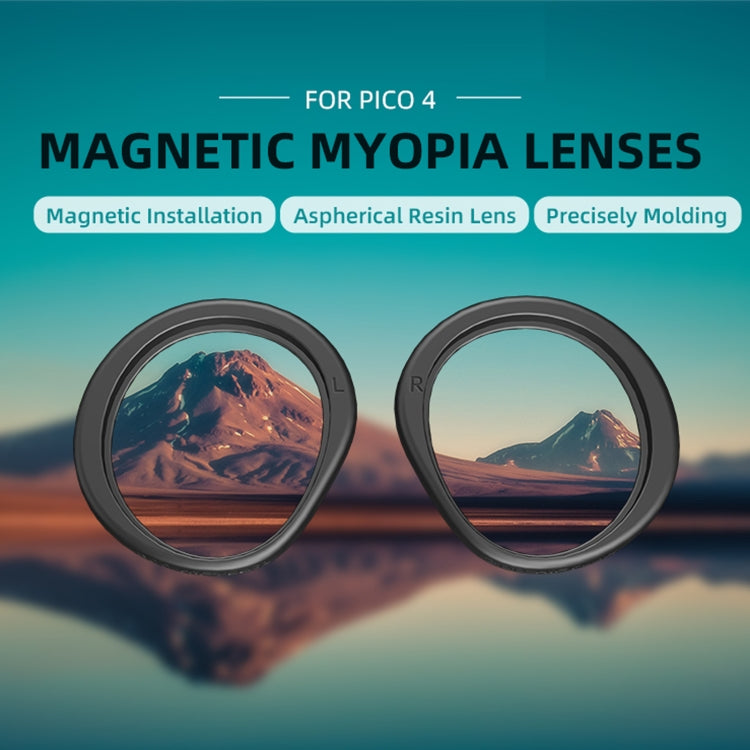 For PICO 4 Hifylux PC-QF25 1pair Magnetic Myopia Glasses Box Non-spherical Resin VR Glasses Accessories