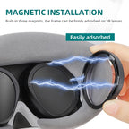 For PICO 4 Hifylux PC-QF25 1pair Magnetic Myopia Glasses Box Non-spherical Resin VR Glasses Accessories