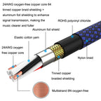 Blue and Black Net TRS 6.35mm Male To Caron Female Microphone XLR Balance Cable, 0.5m, 1m, 1.8m, 3m, 5m, 8m, 10m, 12m, 15m, 20m, 25m, 30m