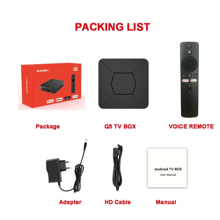 Q5 TV Set-Top Box 2G+8G Dual WiFi+Bluetooth Voice Remote HD Player, Q5 EU Plug, Q5 US Plug, Q5 UK Plug, Q5 AU Plug