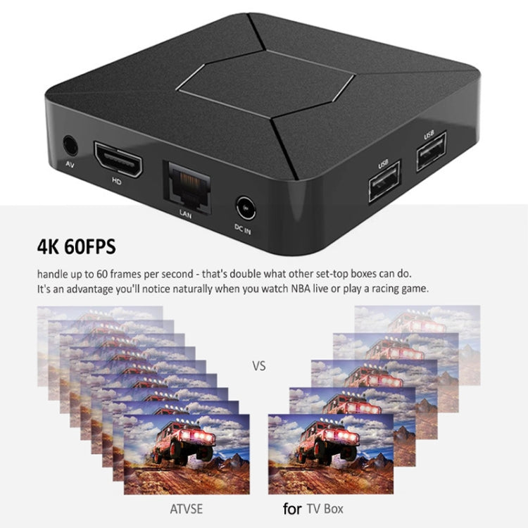Q5 TV Set-Top Box 2G+8G Dual WiFi+Bluetooth Voice Remote HD Player, Q5 EU Plug, Q5 US Plug, Q5 UK Plug, Q5 AU Plug