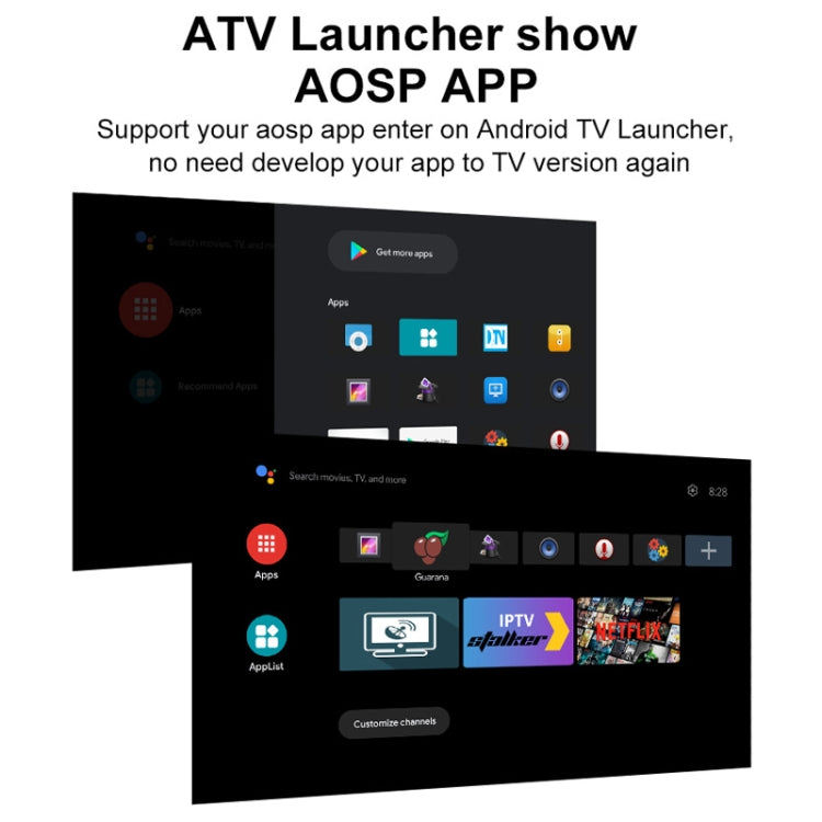Q5 TV Set-Top Box 2G+8G Dual WiFi+Bluetooth Voice Remote HD Player, Q5 EU Plug, Q5 US Plug, Q5 UK Plug, Q5 AU Plug