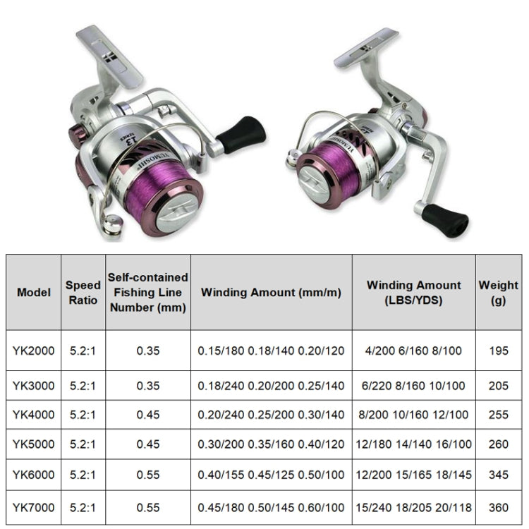YUMOSHI YK Series Plastic Plating Fishing Line Reel, YK2000, YK3000, YK4000, YK5000, YK6000, YK7000