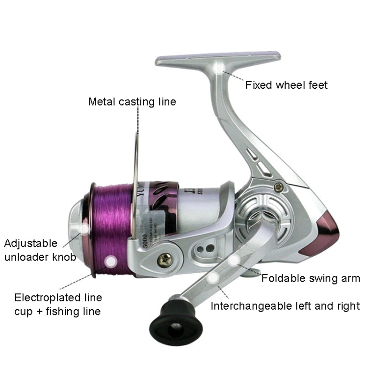 YUMOSHI YK Series Plastic Plating Fishing Line Reel, YK2000, YK3000, YK4000, YK5000, YK6000, YK7000