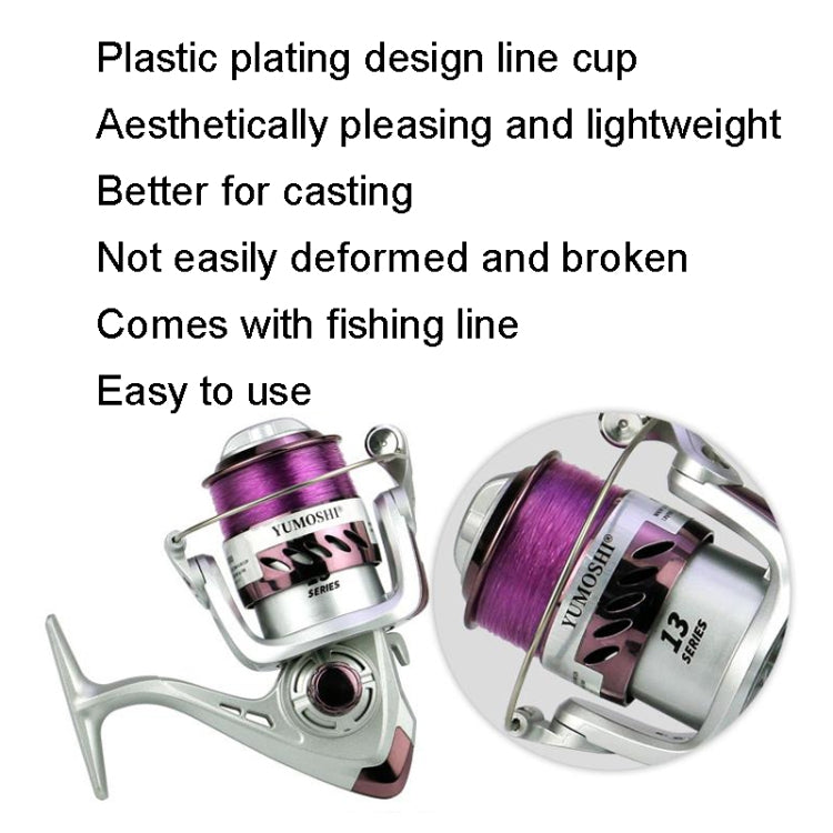 YUMOSHI YK Series Plastic Plating Fishing Line Reel, YK2000, YK3000, YK4000, YK5000, YK6000, YK7000