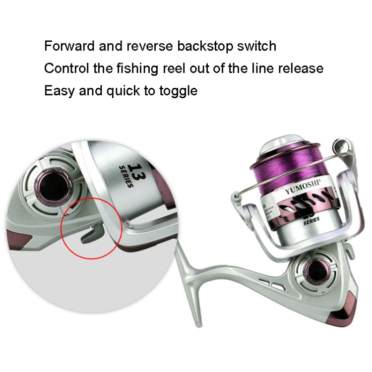 YUMOSHI YK Series Plastic Plating Fishing Line Reel, YK2000, YK3000, YK4000, YK5000, YK6000, YK7000