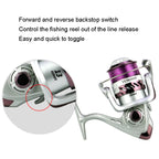 YUMOSHI YK Series Plastic Plating Fishing Line Reel, YK2000, YK3000, YK4000, YK5000, YK6000, YK7000