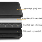 Hard Shell Computer Bag Anti-fall Anti-pressure Sleeve Bag, 13-13.3 inch