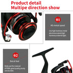 Metal Head Spinning Fishing Reel, YUMOSHI DM1000, YUMOSHI DM2000, YUMOSHI DM3000, YUMOSHI DM4000, YUMOSHI DM5000, YUMOSHI DM6000, YUMOSHI DM7000