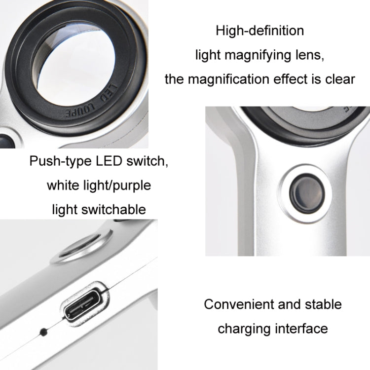 30X Handheld Rechargeable Jewelry Appraisal Magnifier LED Currency Detector Light