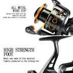 Double Unloading Metal Head Front and Rear Brake Fishing Reel, YUMOSHI MG30, YUMOSHI MG40, YUMOSHI MG50, YUMOSHI MG60