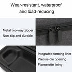 For DJI Mavic Air 2 RCSTQ Remote Control Carrying Bag, Body Bag, Remote control package, Accessory Bag, Body Bag + Remote Control Bag, Body Bag +  Accessory Bag