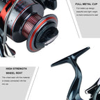 All-Metal Rocker Fishing Wheels Metal Head Fishing Line Spinning Wheel, YUMOSHI XS1000, YUMOSHI XS2000, YUMOSHI XS3000, YUMOSHI XS4000, YUMOSHI XS5000, YUMOSHI XS6000, YUMOSHI XS7000