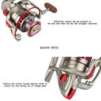 Metal Head Fish Line Wheel, YUMOSHI DF1000, YUMOSHI DF2000, YUMOSHI DF3000, YUMOSHI DF4000, YUMOSHI DF5000, YUMOSHI DF6000, YUMOSHI DF7000
