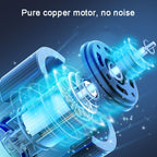 SUITU  ST-5002 DC 12V Car Air Compressor Tire Inflator 150 PSI Auto Air Pump, Pointer Model, Digital Display Model, Pointer Model+Toolbox, Digital Display Model+Toolbox