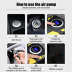 SUITU  ST-5002 DC 12V Car Air Compressor Tire Inflator 150 PSI Auto Air Pump, Pointer Model, Digital Display Model, Pointer Model+Toolbox, Digital Display Model+Toolbox