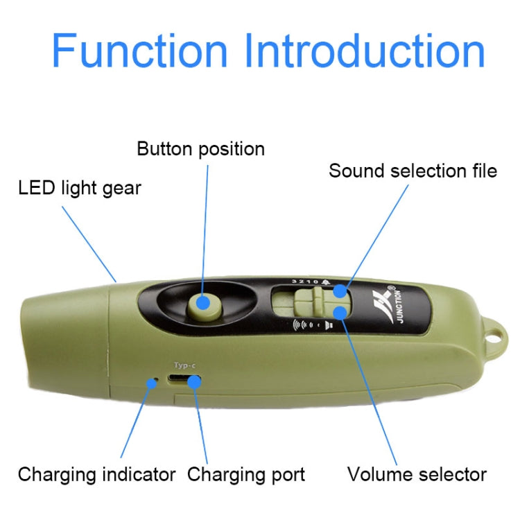 JUNCTION USB Charging High Decibel Traffic Command Outdoor Training Whistle with Lighting Function, (Black), (Green), (Red), (Blue), (Yellow)