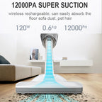 SUITU  ST-6101 120W 35500rpm Cordless Car Vacuum Cleaner,Spec:, Basic 2 Section 7.4V, Upgraded 3 Section 11.1V, Deluxe 3 Section 11.1V