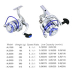 Metal Head Fish Line Wheel, YUMOSHI AL2000, YUMOSHI AL3000, YUMOSHI AL4000, YUMOSHI AL5000, YUMOSHI AL6000, YUMOSHI AL7000