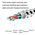 Type-C / USB-C Male to Female Extension Cable Computer Phone Charging Cable, CC0316 0.3m, CC0316 0.5m, CC0316 1m