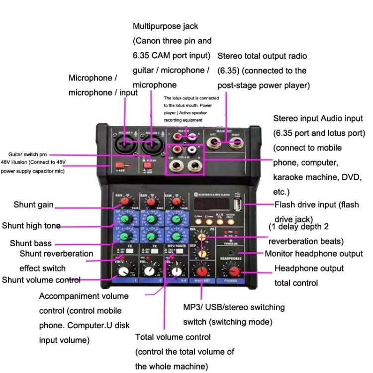 G4-M1 4-way Mixer with Wireless Microphone Effect Device Small K Song Recording Bluetooth Mixer, 4-way