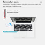 Bluetooth APP Connect Medical Warehouse Cold Chain Transport USB Data Recorder, Temperature Humidity