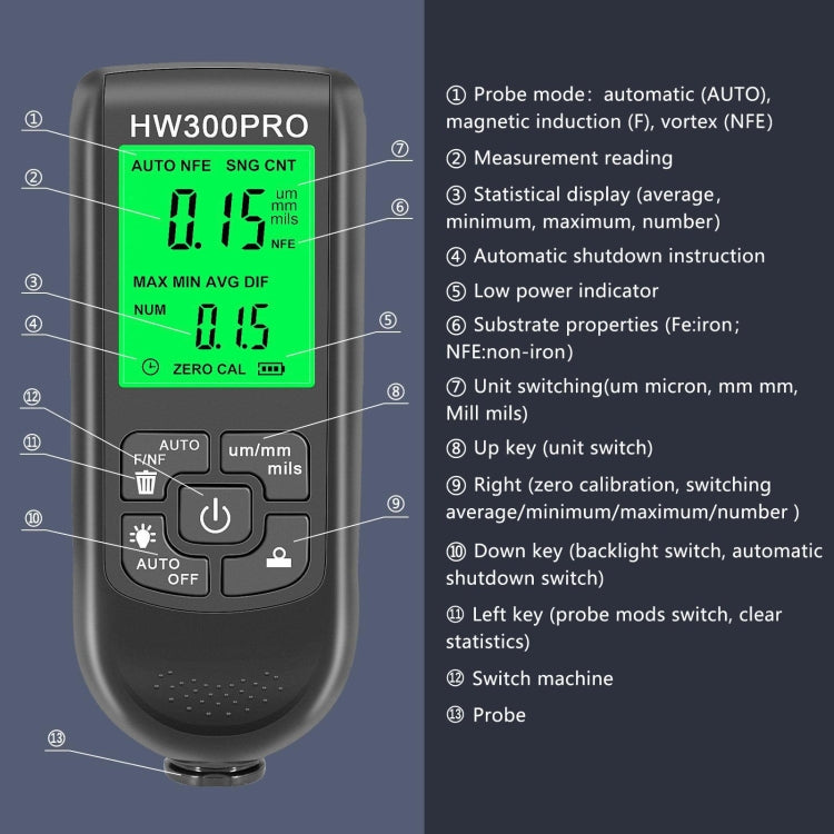 HW-300PRO High Precision Coating Paint Powder Layer Thickness Gauge Anti-slip Paint Film Gauge, HW-300PRO White, HW-300PRO Black