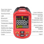 Color Screen Infrared Thermometer Industrial Electronic Thermometer, TASI TA603A -32-1080 degrees Celsius, TASI TA603B -32-1380 degrees Celsius, TASI TA603C -32-1680 degrees Celsius, TASI TA603D -32-1880 degrees Celsius                                 ...