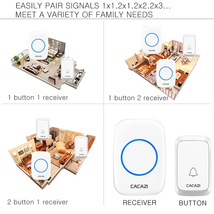 CACAZI A06-DC 1 to 2 Battery Smart Home Wireless Waterproof Doorbell, 1 to 2 (Black), 1 to 2 (White)