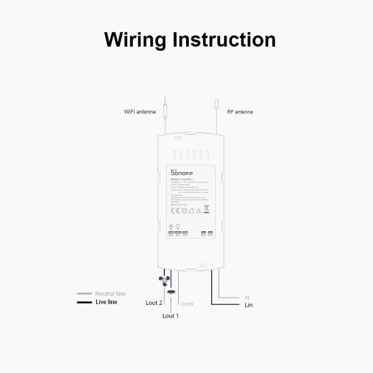 SONOFF iFan04-L APP Remote Control Smart Fan Light Switch Support Tmall Genie (100V-120V)