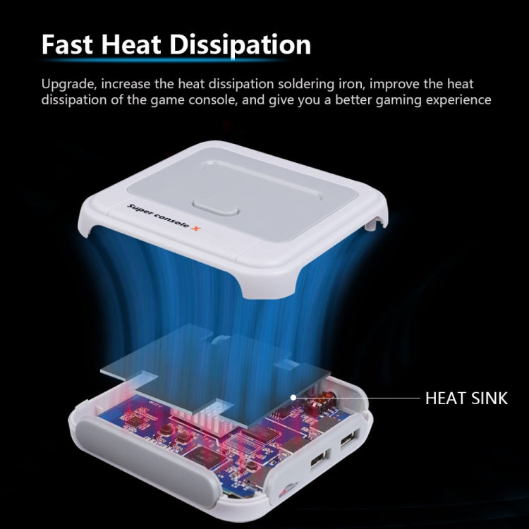 Wireless 4K HD 3D Double Game Console Box, EU Plug, 64G EU Plug, 128G EU Plug, 256G EU Plug