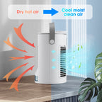 CF008 Mini Household Humidification Spray Air Cooler USB Plug-in Portable Air Conditioner Fan, CF008