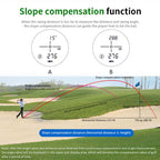 ARTBULL Telescope Golf Height Angle Rangefinder