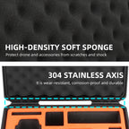 Sunnylife AQX-8 For Mavic 3 Pro / Mavic 3 Classic / Mavic 3 Waterproof Large Capacity Protective Handbox, AQX-8