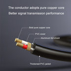 JINGHUA 6.5mm Audio Cable Male to Male Microphone Instrument Tuning Cable, 0.5m, 1.5m, 3m, 5m, 10m