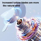 SUITU  12V/24V Mini Car Fan USB Charging Single Head Fan 360 Degree Cooling Fan, Suction Cup Model, Seat Back Model