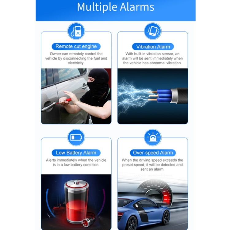 SEEWORLD Car Smart GPS Locator Vehicle Positioning Anti-Theft Device, Southeast Asia 4G, European Version, Latin American Version
