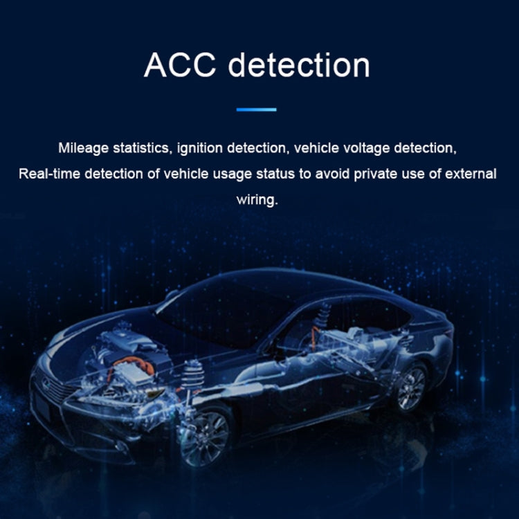 SEEWORLD Car Smart GPS Locator Vehicle Positioning Anti-Theft Device, Southeast Asia 4G, European Version, Latin American Version