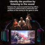 Ajazz AX368 Computer Game Audio Recognition RGB Headset, AX368 3.5mm Version Pink, AX368 3.5mm Version Black, AX368 7.1 Channel Version Pink