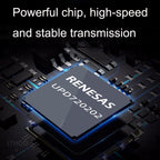 Mini PCI-E To USB3.2 GEN1 Front 19Pin 2 Ports Transfer Card Supports Half High, SATA, S 4PIN Electric Point