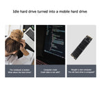 USB3.1 10Gbps GEN2 To NVME SATA Dual Protocol M.2 SSD Riser Card, USB3.1 To NVME SATA
